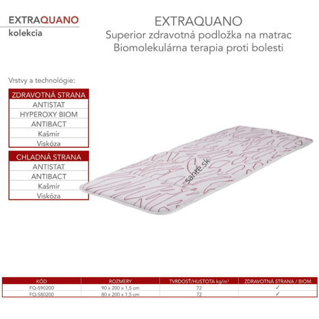 ExtraQuano zdravotná podložka na matrac 90 x 200 x 1,5cm